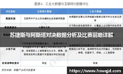 苏捷斯与阿斯塔对决数据分析及比赛前瞻详解